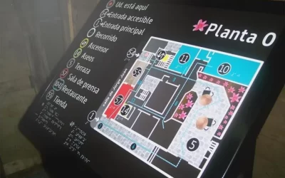 ¿1ero Qué debe incluir un mapa háptico?